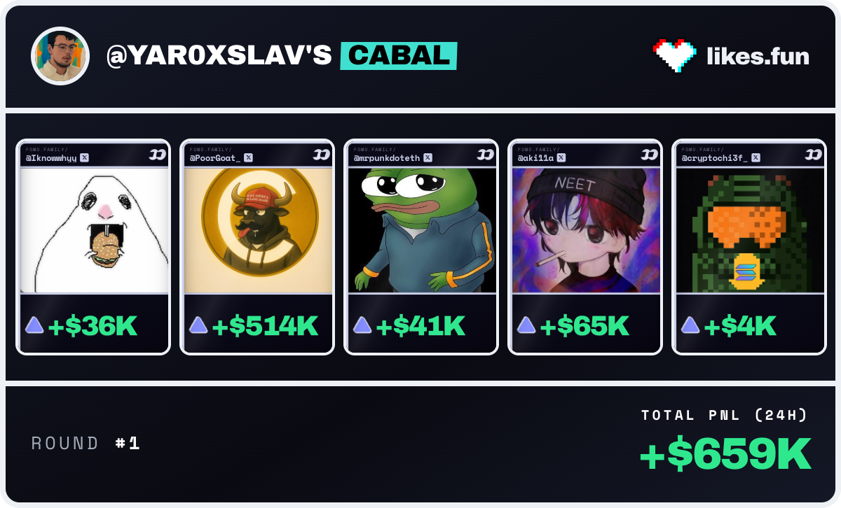 @yar0xslav's cabal for round #1