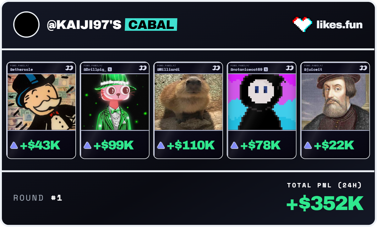 @kaiji97's cabal for round #1