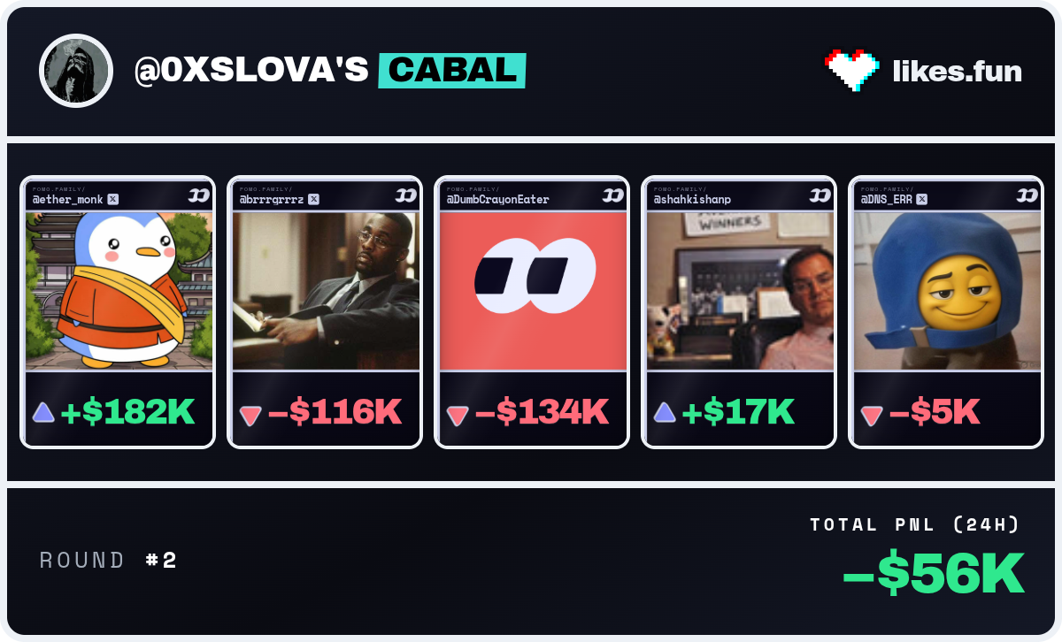 @0xSlova's cabal for round #2