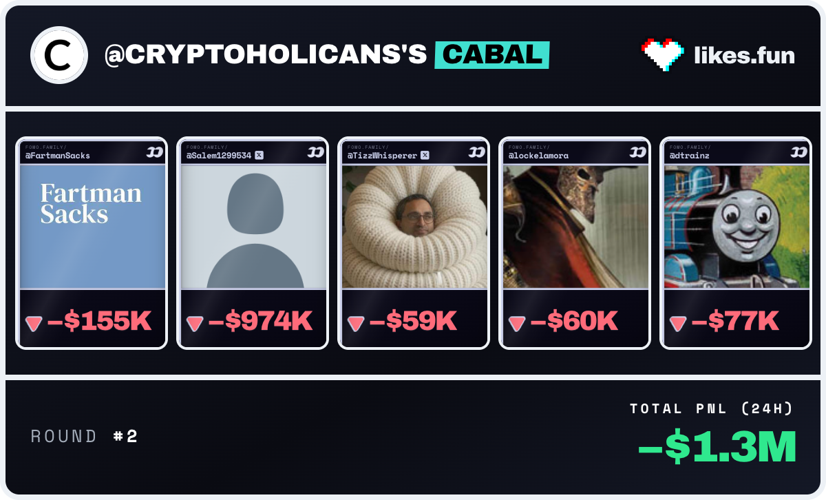 @cryptoholicans's cabal for round #2