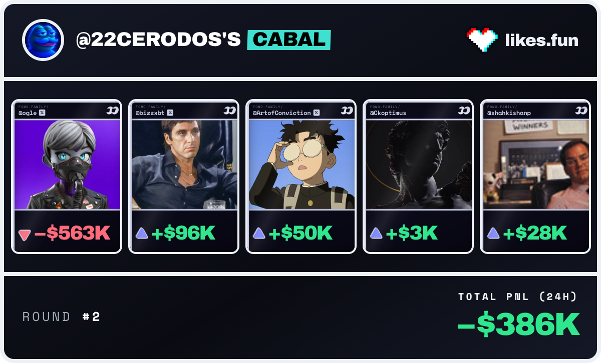 @22cerodos's cabal for round #2