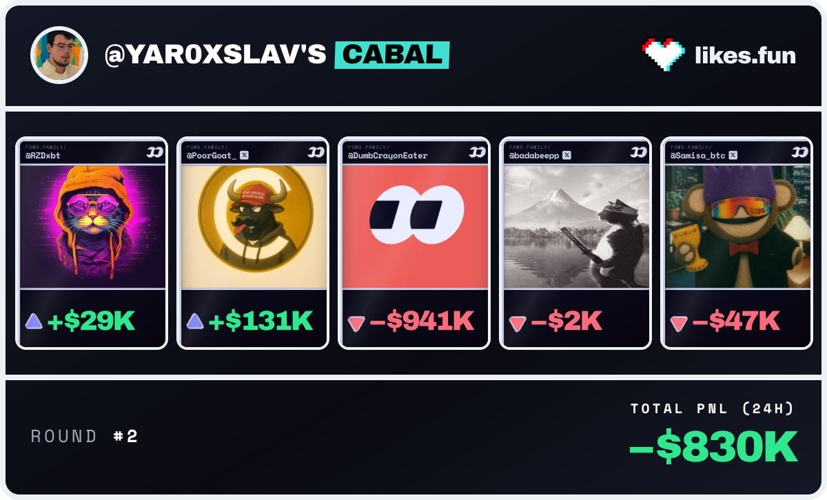 @yar0xslav's cabal for round #2