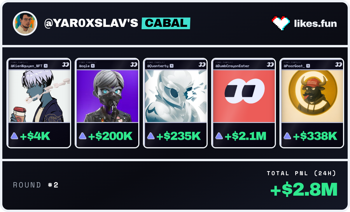 @yar0xslav's cabal for round #2