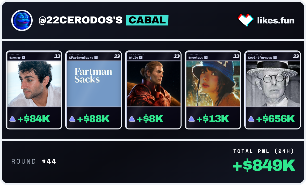 @22cerodos's cabal for round #44