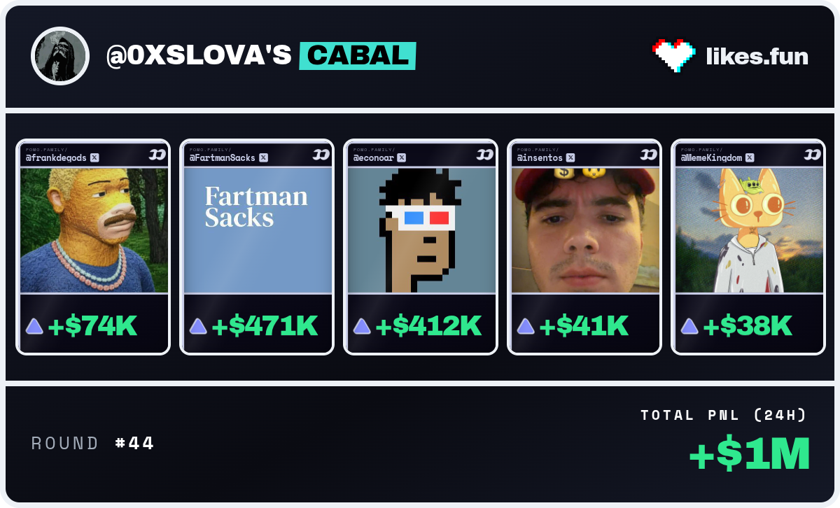 @0xSlova's cabal for round #44
