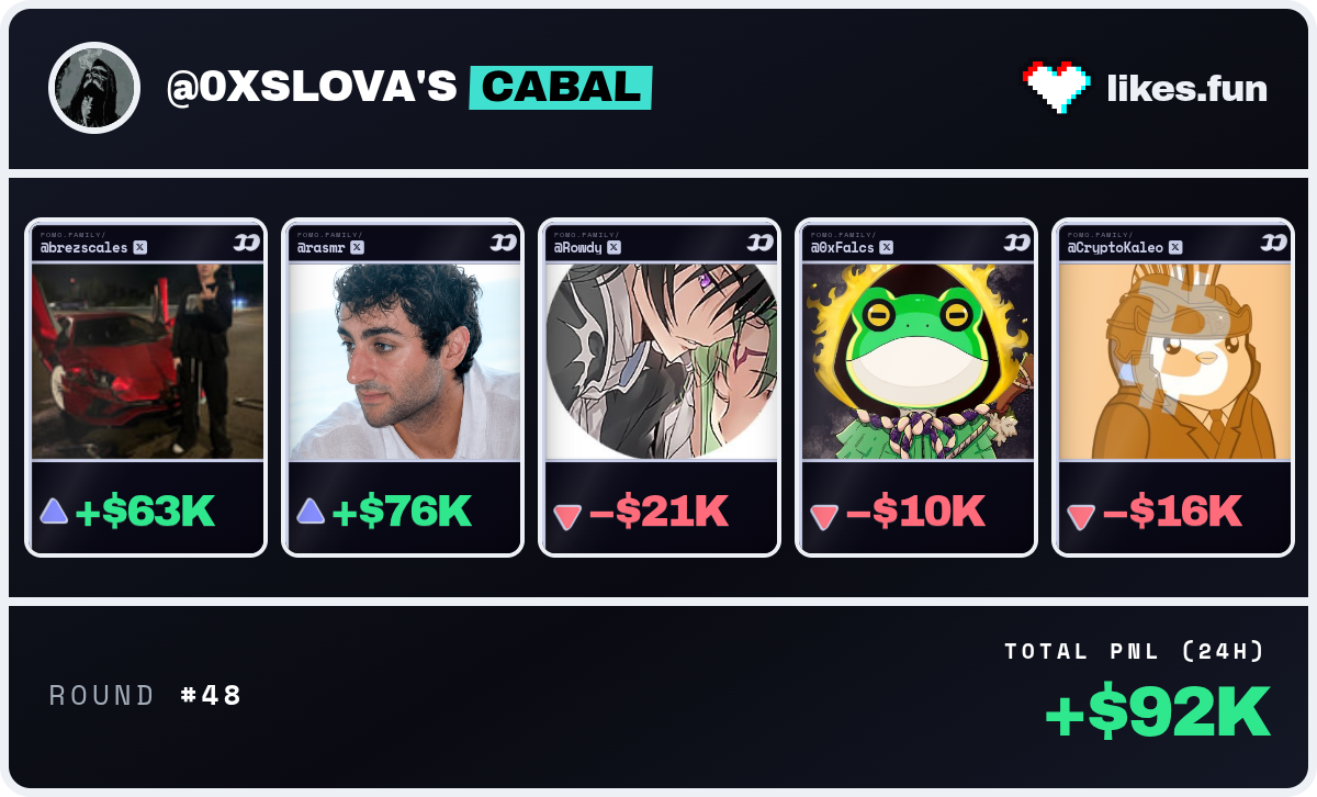 @0xSlova's cabal for round #48