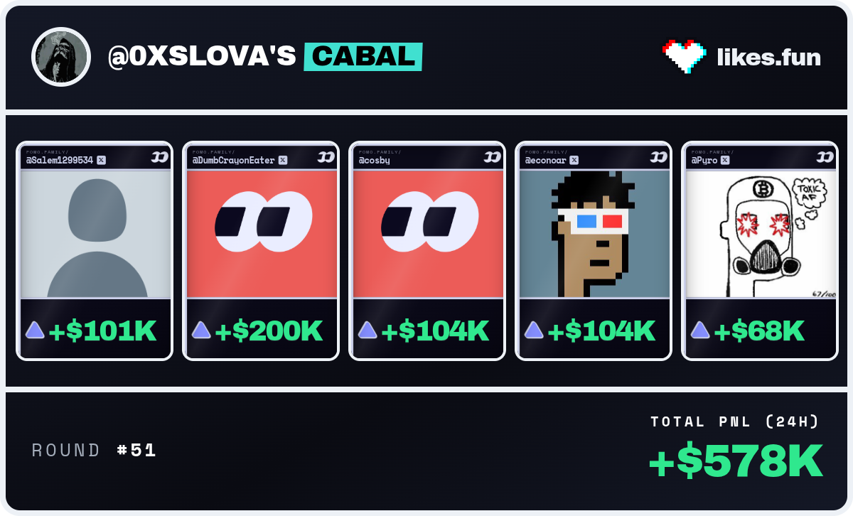 @0xSlova's cabal for round #51